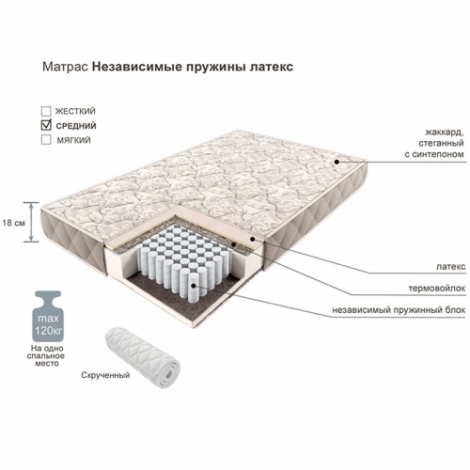 Матрац Comfort Независимые пружины