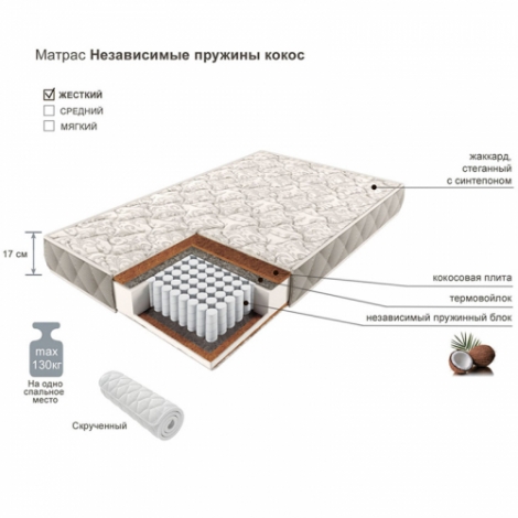 Матрац Comfort Независимые пружины