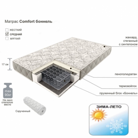 Матрац Comfort Боннель
