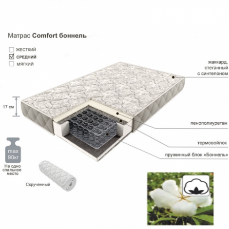 Матрац Comfort Боннель