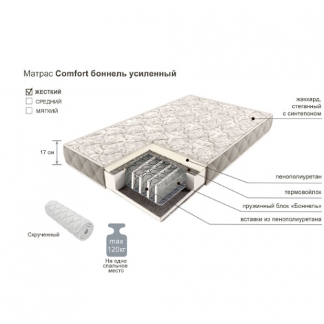Матрац Comfort Боннель